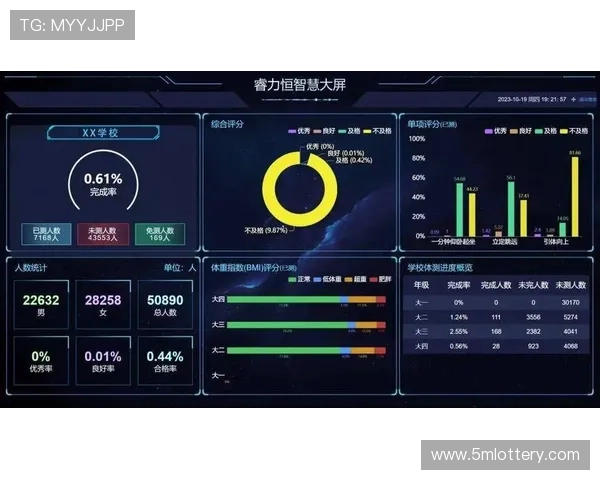 赛场传感器数据与视频流实时融合，生成可视化战术分析画面